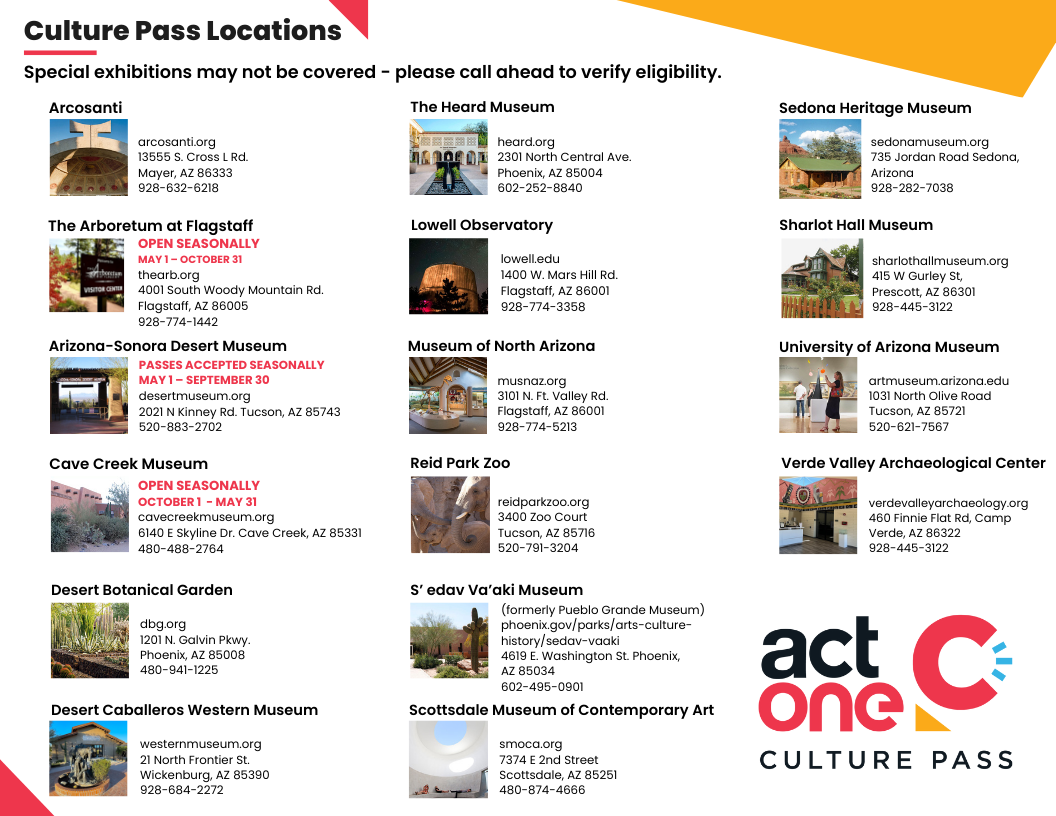 Act One Culture Pass Brochure page 2